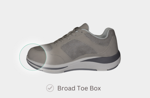 Arthritis- Diabeticshoe.in