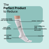 Leaf ortho Compression therapy socks Set of 3 pairs White/Navy/Black