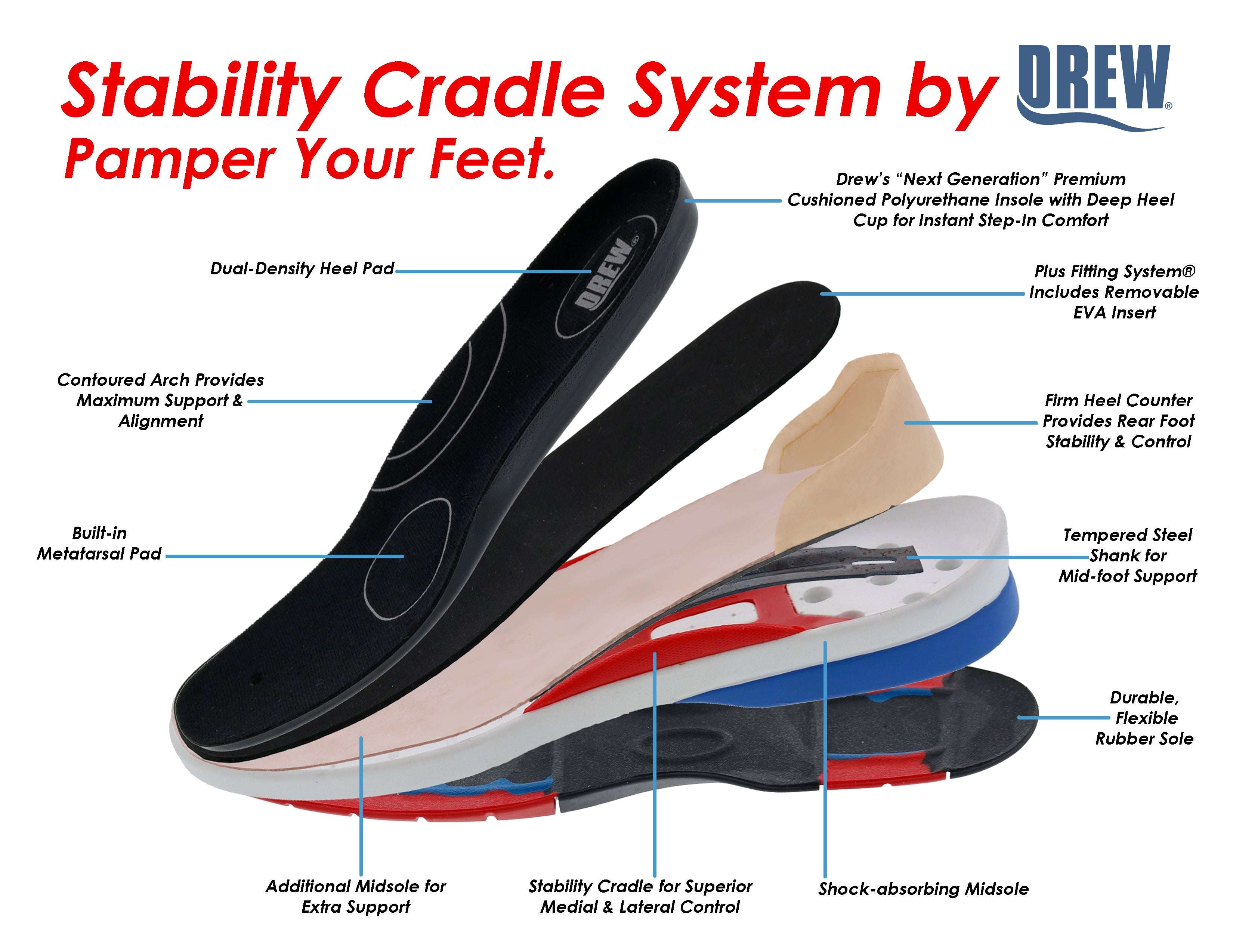 AARON Diabetic & Orthopedic Athletic Shoes - Mens - Diabetic Shoe - An Ortho Shoes Company