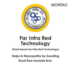Diabetic Socks, Helps In Diabetic Neuropathy, Reduction Of Gangrene Chances, Increase Blood Circulation – Grey, Separate Toe (Free Size)