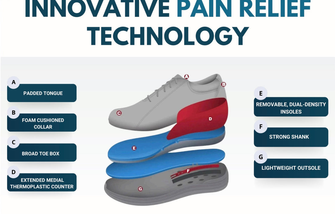 Choosing the Right Footwear for Pain Relief - Diabetic Shoe - An Ortho Shoes Company