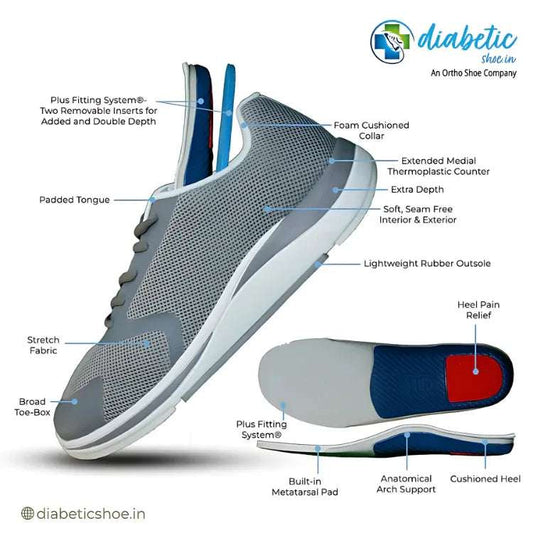 The Complete Guide to Diabetic Footwear: Choosing, Caring For, and Maximizing Comfort