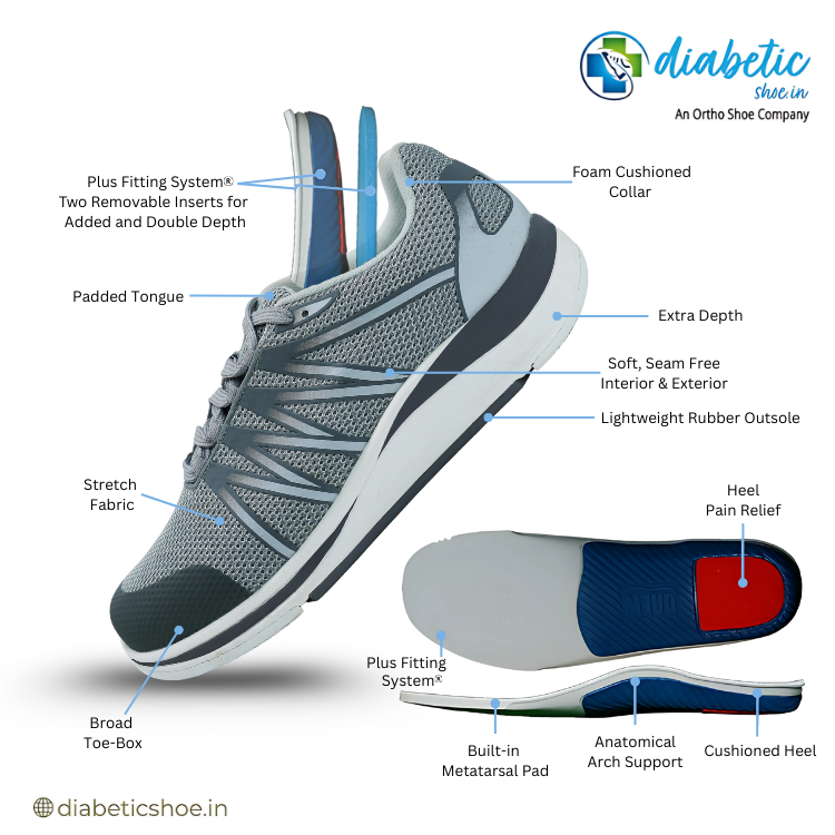 Essential Features of Men's Orthopaedic Shoes - Diabetic Shoe - An Ortho Shoes Company
