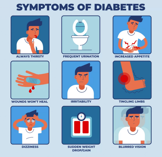 How to Recognize Early Signs of Diabetes - Diabetic Shoe - An Ortho Shoes Company