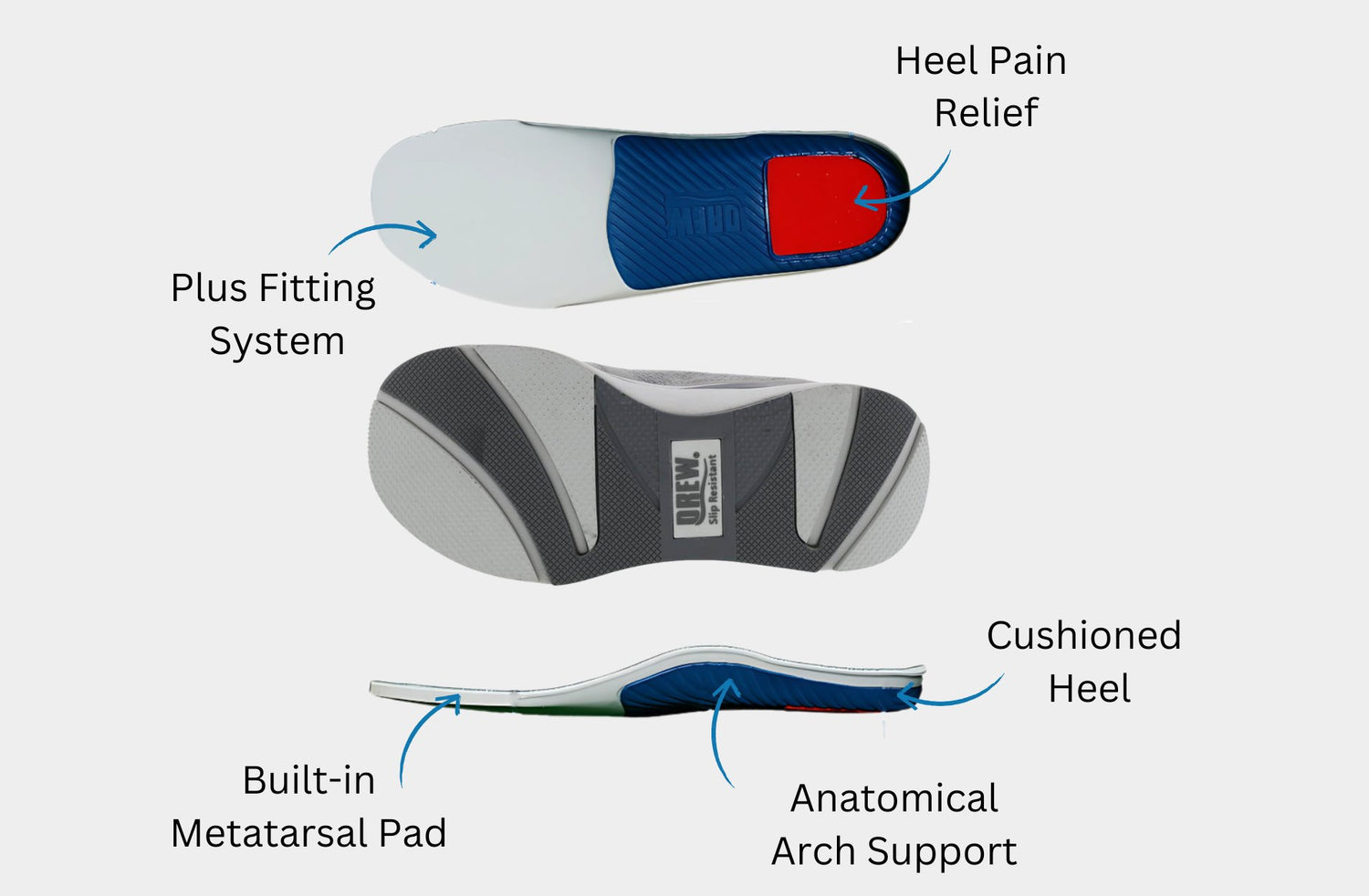 symptoms of plantar fasciitis