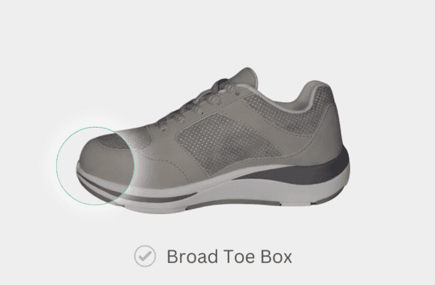 Arthritis- Diabeticshoe.in
