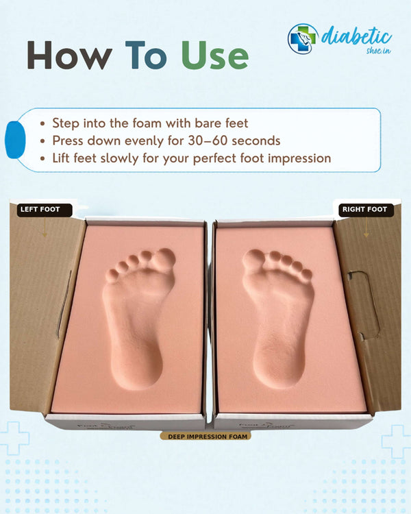 Foot imprint box for footprint analysis