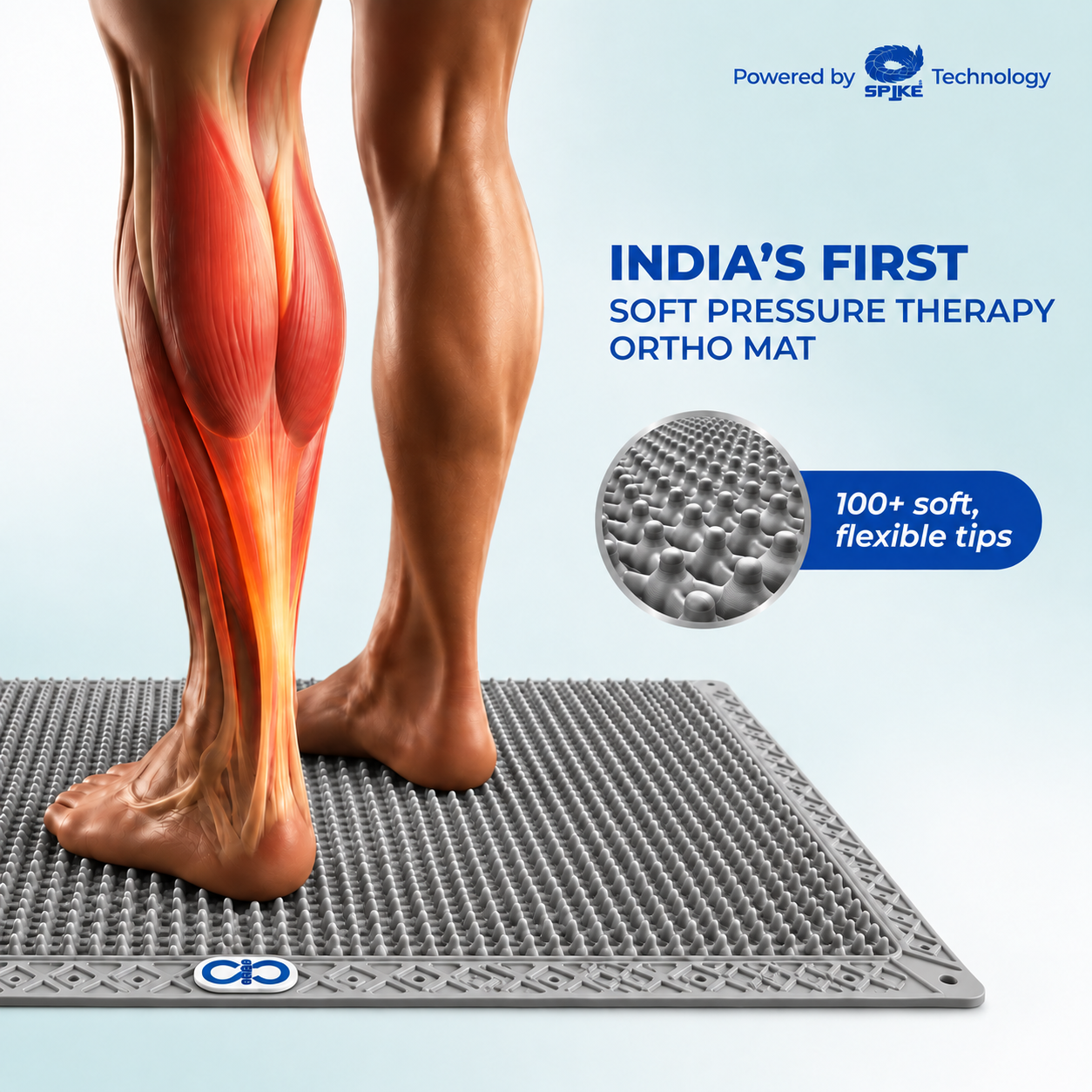 Circulo Active Mat Anti-Fatigue Mat