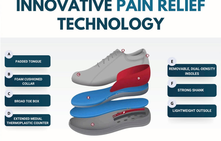 3-Diabetic Shoe - An Ortho Shoes Company