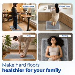 Circulo Active Mat Anti-Fatigue Mat