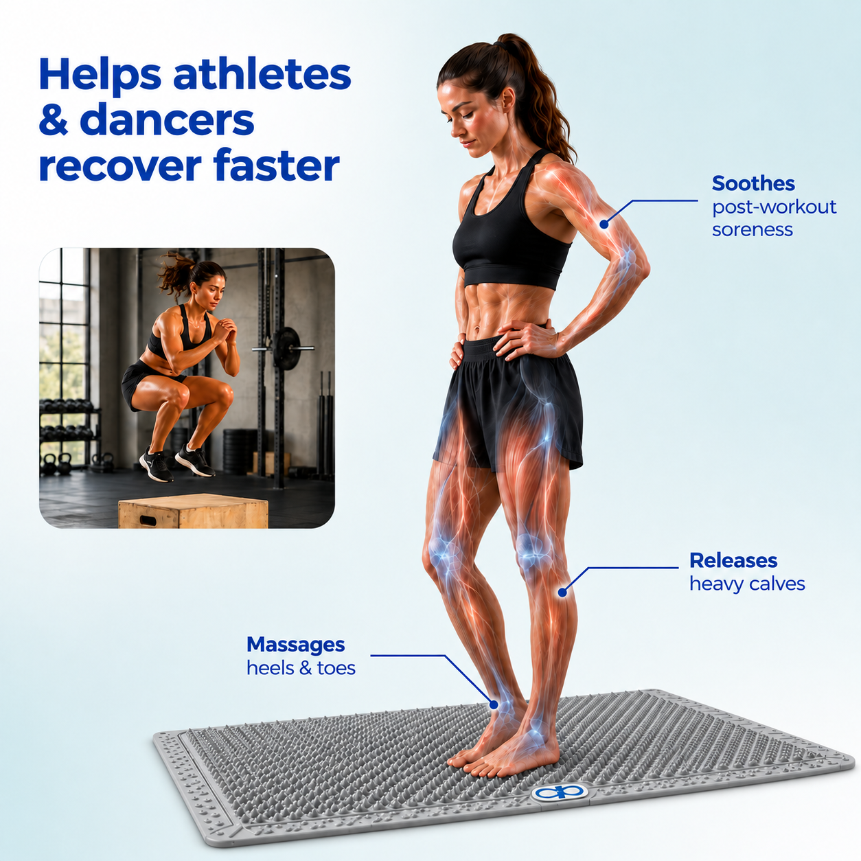Circulo Active Mat Anti-Fatigue Mat