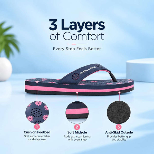 Ortho Rest Women's Comfortable and Stylish Flat Sandals Slipper | Soft Sole Casual Slip-On with back foot support (L218) - Navy Blue