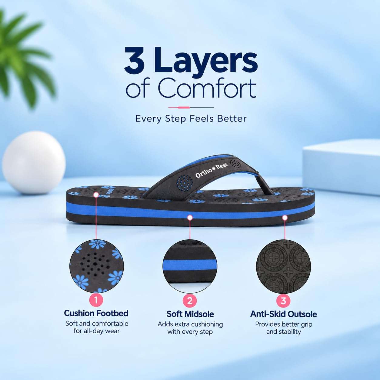 Ortho Rest Women's Comfortable and Stylish Flat Sandals Slipper | Soft Sole Casual Slip-On with back foot support (L218) - Black