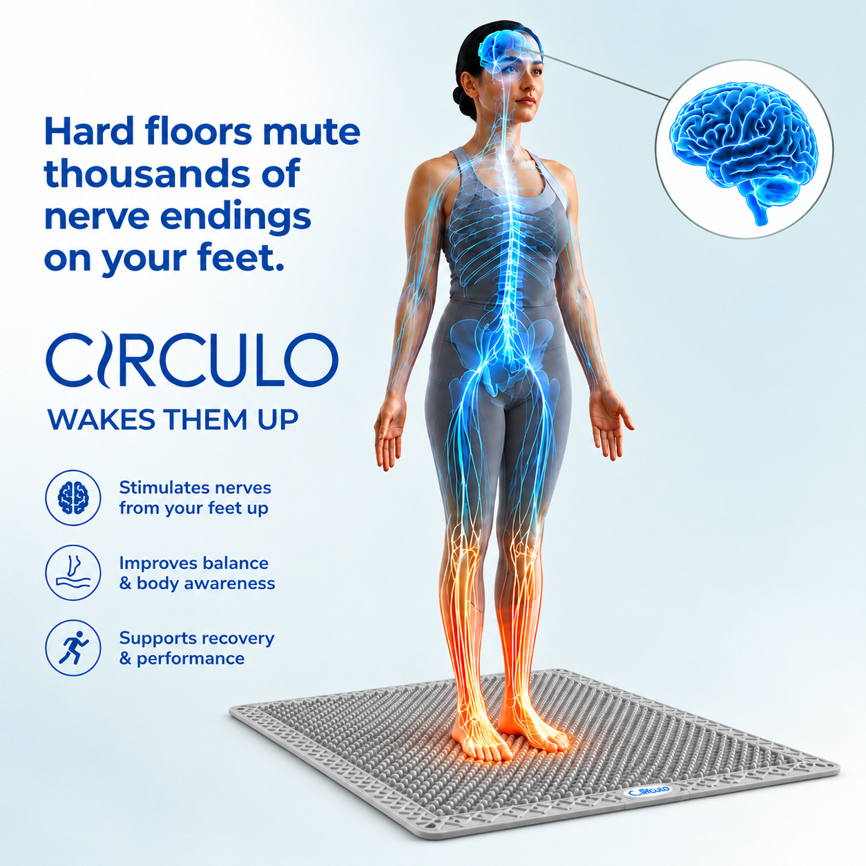 Circulo Active Mat Anti-Fatigue Mat