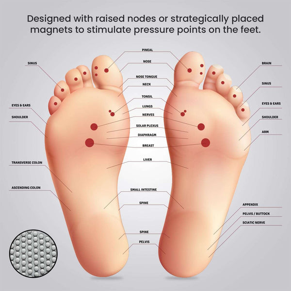 Ortho Rest  Men's Flip Flops with Acupressure Footbed (M10015) - Grey