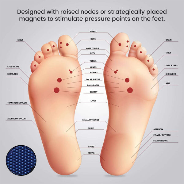 Ortho Rest  Men's Flip Flops with Acupressure Footbed (M10015) - Blue