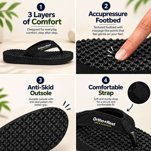 Ortho Rest Women's Comfortable and Stylish Flat Sandals Slipper | Soft Sole Casual Slip-On with back foot support (L777) - Black