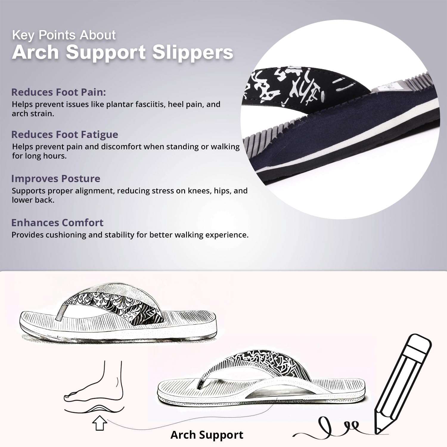 Ortho Rest Women's Comfortable and Stylish Flat Sandals Slipper | Soft Sole Casual Slip-On with back foot support (ARCH02) - Navy Blue