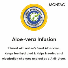 Diabetic Socks, Helps In Diabetic Neuropathy, Reduction Of Gangrene Chances, Increase Blood Circulation - Grey, Full Length (Free Size)