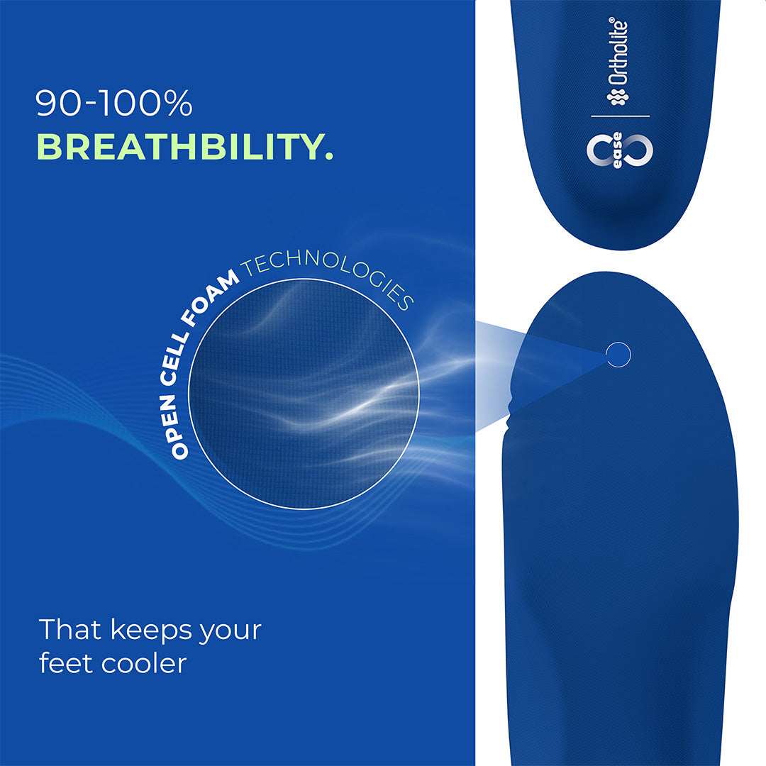 Daily Relief Arch Insoles