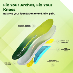 Pro Support Active Alignment (Medium Arch)