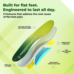 Pro Support Daily Foundation (Low Arch)