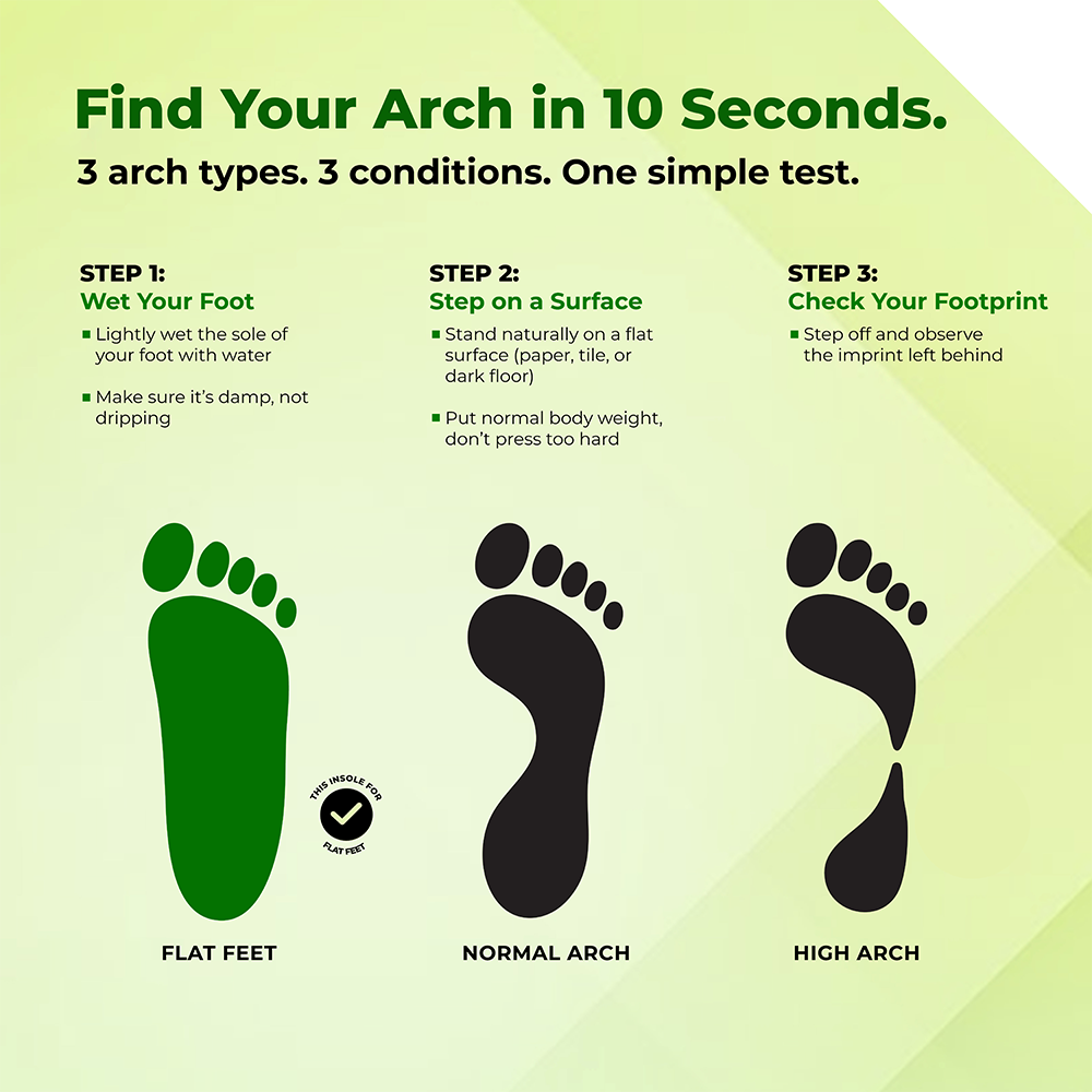 Pro Support Daily Foundation (Low Arch)