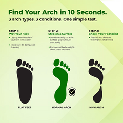 Pro Support Active Alignment (Medium Arch)