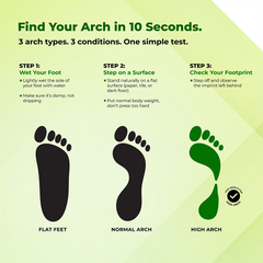 Pro Support Advanced Correction (High Arch)