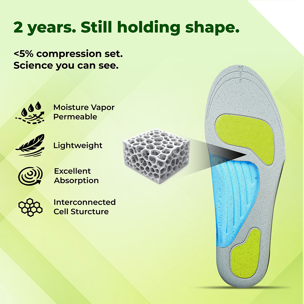 Pro Support Advanced Correction (High Arch)