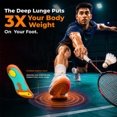 Racket Pro Sports Insoles