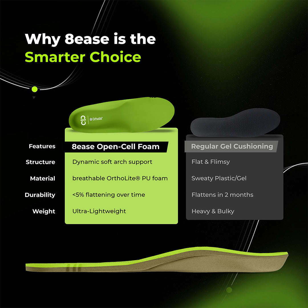 Sports Support Insoles