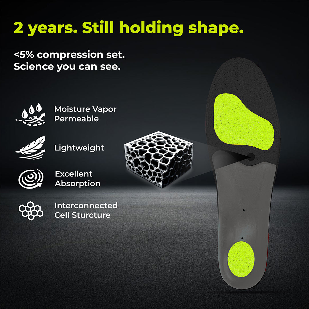 Plantar Specialist Insole