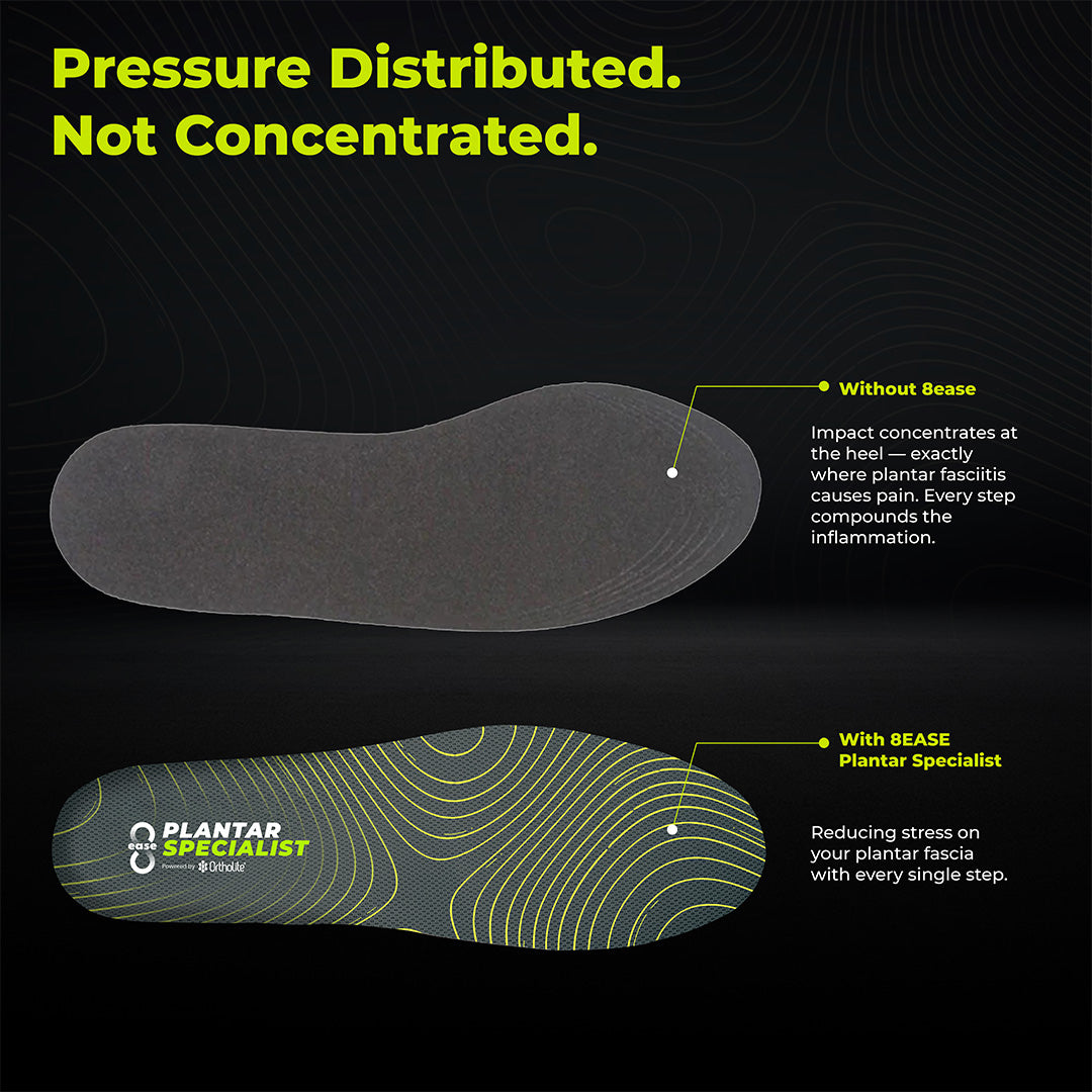 Plantar Specialist Insole