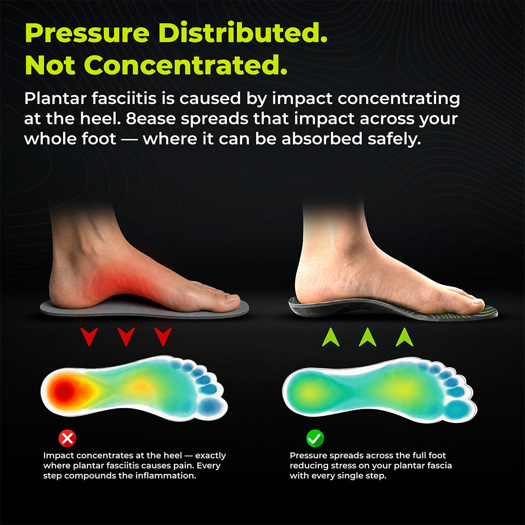 Plantar Specialist Insole
