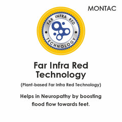 Diabetic Socks, Helps In Diabetic Neuropathy, Reduction Of Gangrene Chances, Increase Blood Circulation - Grey, Full Length (Free Size)